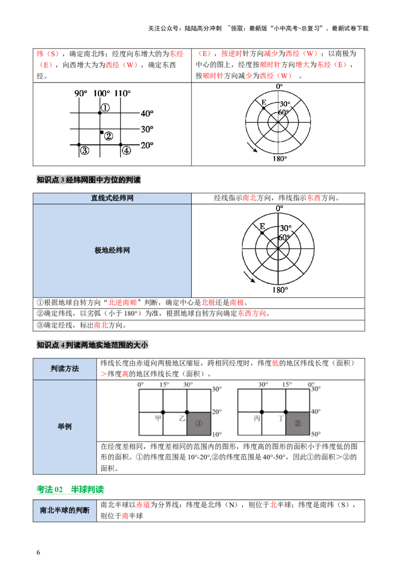 专题01读图、识图、用图（讲练）-2025年中考地理二轮复习（全国通用）（原卷版）_02中考总复习（2026版更新中）_09-地理-中考总复习_2025中考地理复习资料_讲义+练习