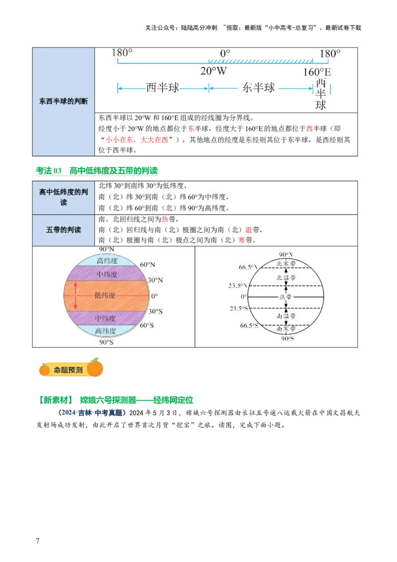 专题01读图、识图、用图（讲练）-2025年中考地理二轮复习（全国通用）（原卷版）_02中考总复习（2026版更新中）_09-地理-中考总复习_2025中考地理复习资料_讲义+练习
