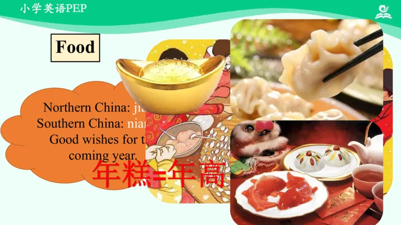 Recycle1Summary课件_26春四年级上下册人教版_四上英语合集人教版PEP英语四年级上册新教材（教学视频+课件+动画+音频+练习+教案）_19同步教案课件_人教pep3_5年级下册_PDF课件