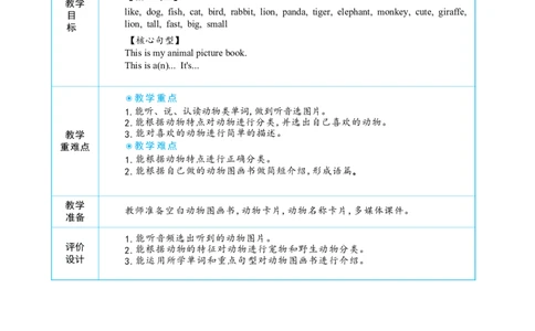 Unit3AmazinganimalsPartCProject大单元整体教学设计_26春四年级上下册人教版_四上英语合集人教版PEP英语四年级上册新教材（教学视频+课件+动画+音频+练习+教案）_19同步教案课件_人教pep3