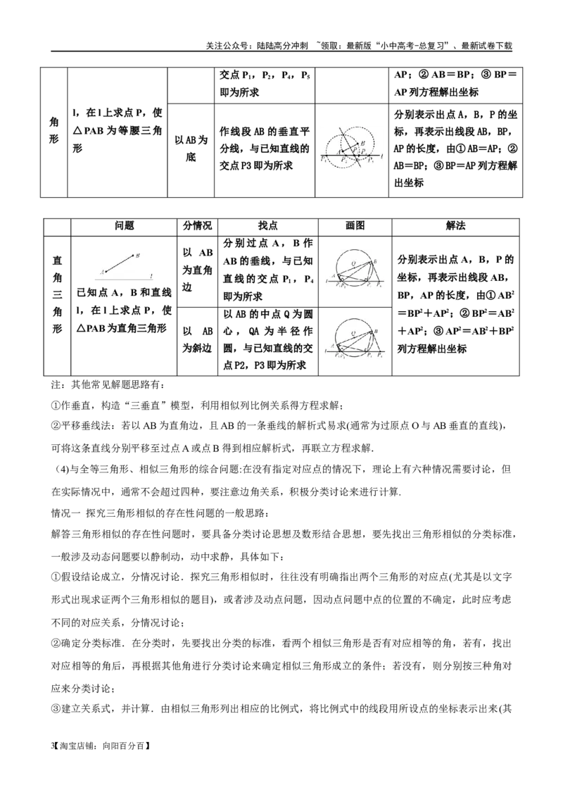 ❤重难点05二次函数与几何的动点及最值、存在性问题（解析版）_02中考总复习（2026版更新中）_02-数学-中考总复习_2024年中考复习资料_一轮复习资料_重难点突破_解析版