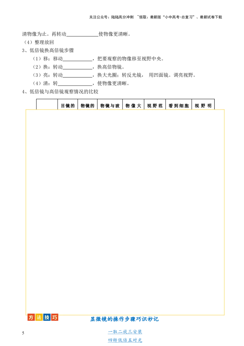 专题02细胞是生命活动的基本单位（讲义）（原卷版）_02中考总复习（2026版更新中）_08-生物-中考总复习_2024年中考复习资料_一轮复习_❤2024年中考生物一轮复习讲练测（全国通用）_讲义