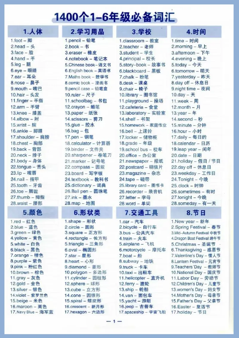 7天背完小学1400个必备单词_26春四年级上下册人教版_四上英语合集人教版PEP英语四年级上册新教材（教学视频+课件+动画+音频+练习+教案）_17练习资料_小学英语（预习复习资料大礼包）