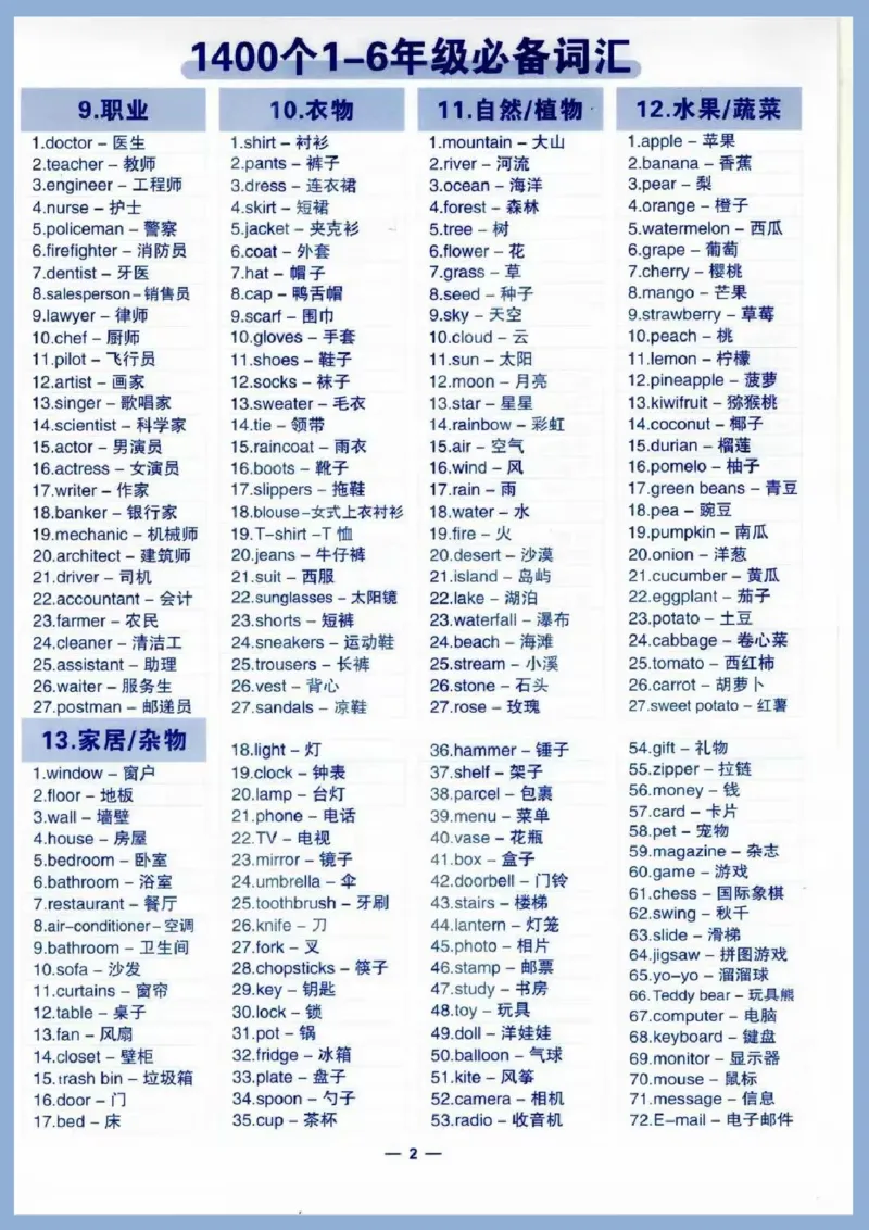 7天背完小学1400个必备单词_26春四年级上下册人教版_四上英语合集人教版PEP英语四年级上册新教材（教学视频+课件+动画+音频+练习+教案）_17练习资料_小学英语（预习复习资料大礼包）