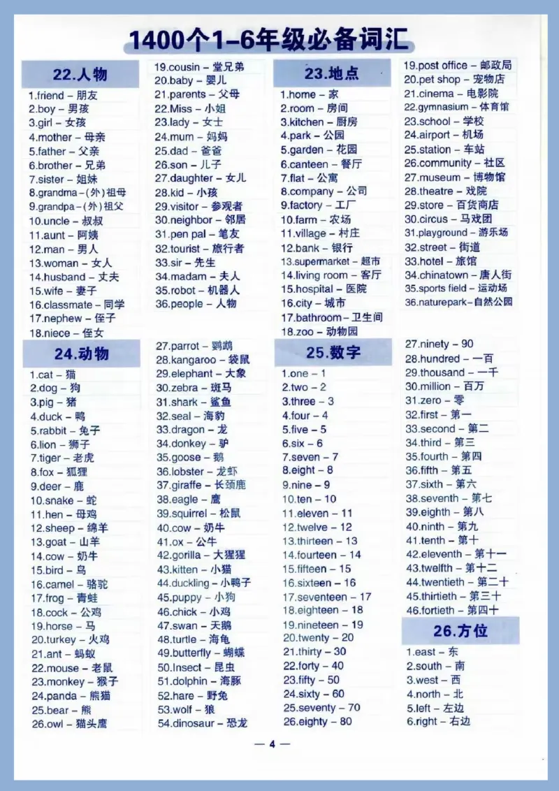 7天背完小学1400个必备单词_26春四年级上下册人教版_四上英语合集人教版PEP英语四年级上册新教材（教学视频+课件+动画+音频+练习+教案）_17练习资料_小学英语（预习复习资料大礼包）