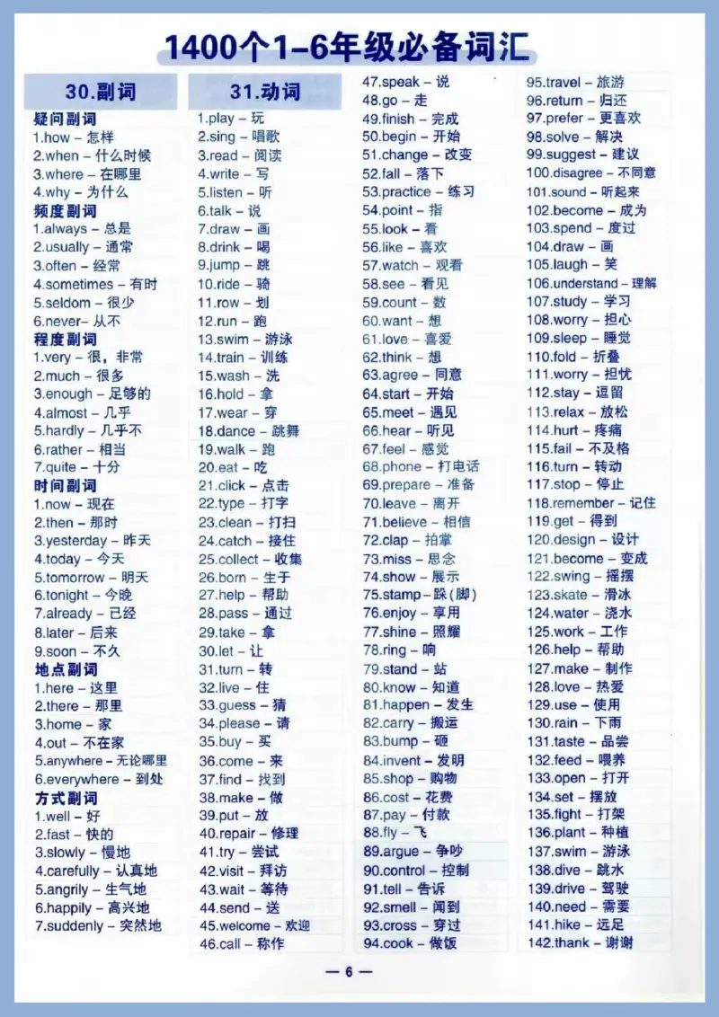 7天背完小学1400个必备单词_26春四年级上下册人教版_四上英语合集人教版PEP英语四年级上册新教材（教学视频+课件+动画+音频+练习+教案）_17练习资料_小学英语（预习复习资料大礼包）