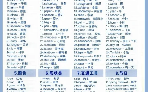 7天背完小学1400个必备单词_26春四年级上下册人教版_四上英语合集人教版PEP英语四年级上册新教材（教学视频+课件+动画+音频+练习+教案）_17练习资料_小学英语（预习复习资料大礼包）