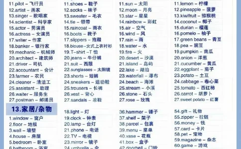 7天背完小学1400个必备单词_26春四年级上下册人教版_四上英语合集人教版PEP英语四年级上册新教材（教学视频+课件+动画+音频+练习+教案）_17练习资料_小学英语（预习复习资料大礼包）