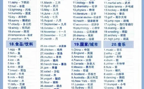 7天背完小学1400个必备单词_26春四年级上下册人教版_四上英语合集人教版PEP英语四年级上册新教材（教学视频+课件+动画+音频+练习+教案）_17练习资料_小学英语（预习复习资料大礼包）