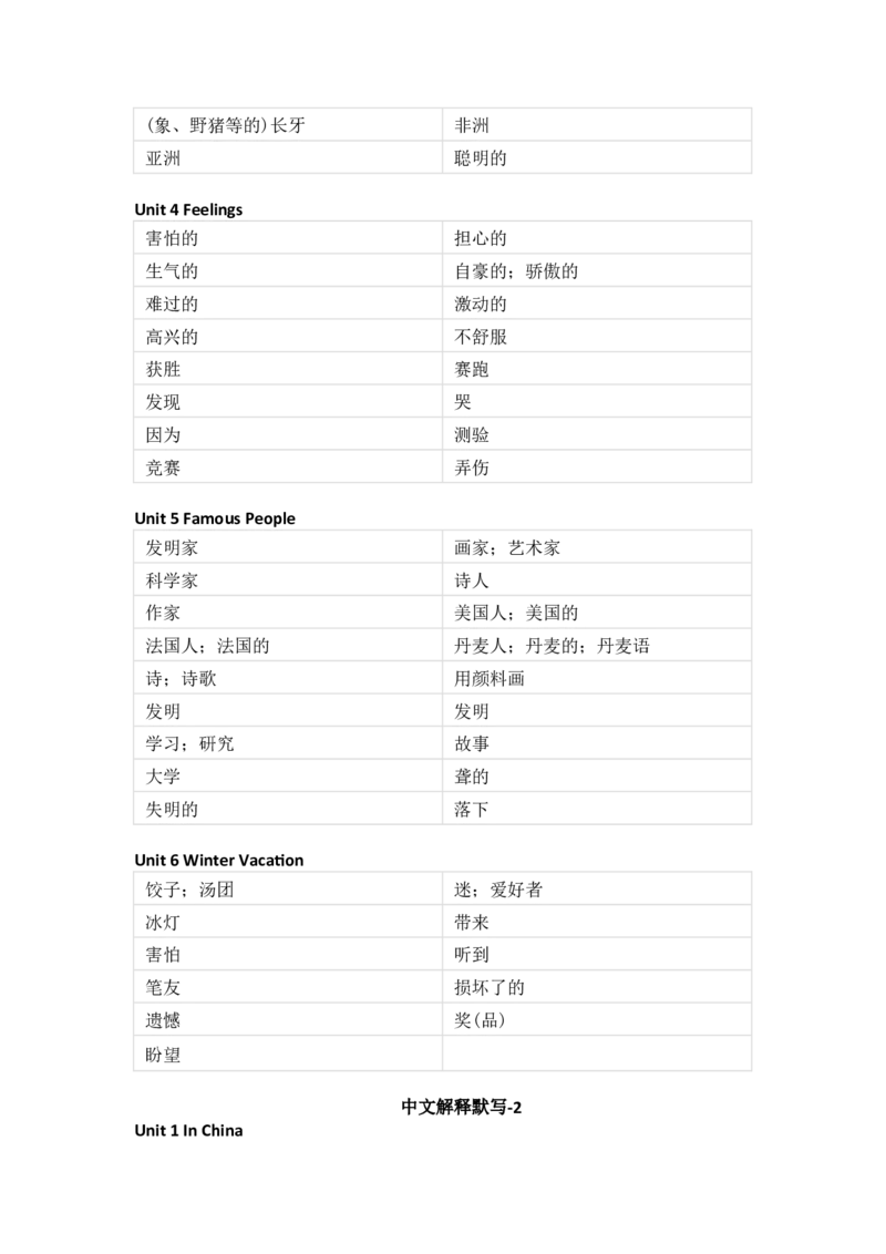 人教新起点版小学英语六年级上册单词默写_26春四年级上下册人教版_四上英语合集人教版PEP英语四年级上册新教材（教学视频+课件+动画+音频+练习+教案）_17练习资料_《单词默写表》