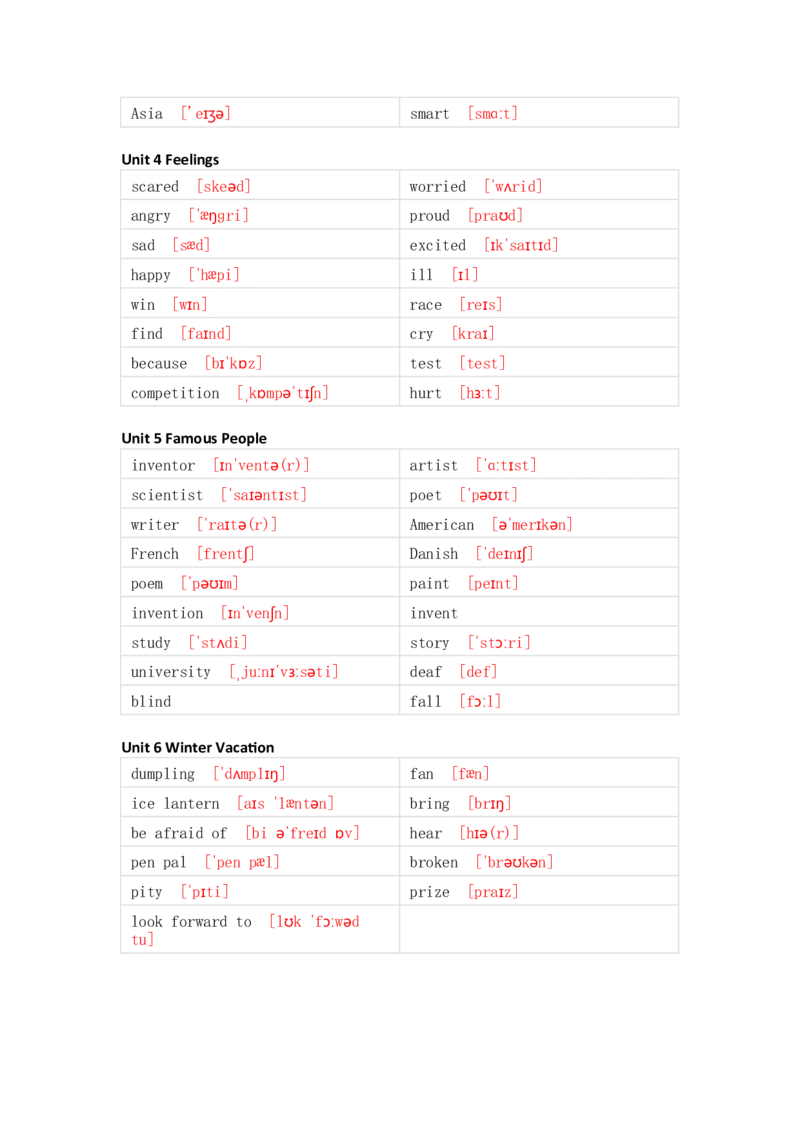 人教新起点版小学英语六年级上册单词默写_26春四年级上下册人教版_四上英语合集人教版PEP英语四年级上册新教材（教学视频+课件+动画+音频+练习+教案）_17练习资料_《单词默写表》