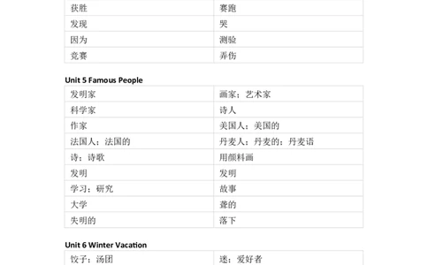 人教新起点版小学英语六年级上册单词默写_26春四年级上下册人教版_四上英语合集人教版PEP英语四年级上册新教材（教学视频+课件+动画+音频+练习+教案）_17练习资料_《单词默写表》