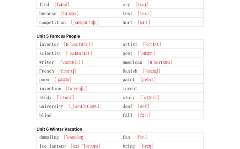人教新起点版小学英语六年级上册单词默写_26春四年级上下册人教版_四上英语合集人教版PEP英语四年级上册新教材（教学视频+课件+动画+音频+练习+教案）_17练习资料_《单词默写表》