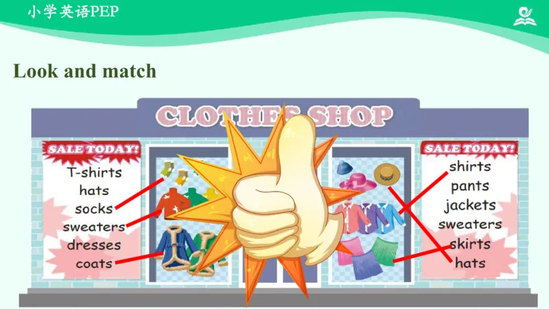 Unit5Myclothes-PartB课件_26春四年级上下册人教版_四上英语合集人教版PEP英语四年级上册新教材（教学视频+课件+动画+音频+练习+教案）_19同步教案课件_人教pep3_4年级下册_PDF课件