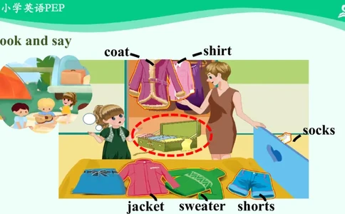 Unit5Myclothes-PartB课件_26春四年级上下册人教版_四上英语合集人教版PEP英语四年级上册新教材（教学视频+课件+动画+音频+练习+教案）_19同步教案课件_人教pep3_4年级下册_PDF课件