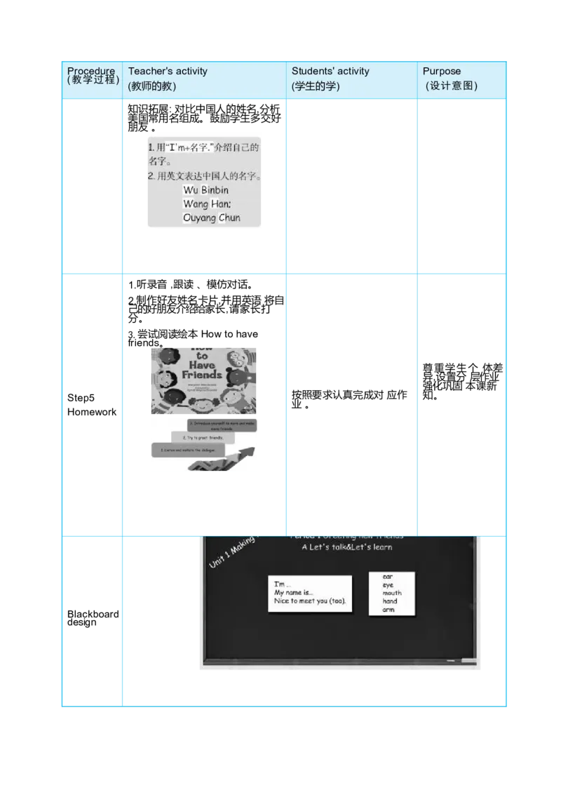 Unit1MakingfriendsPartAlet'stalk&let'slearn大单元整体教学设计_26春四年级上下册人教版_四上英语合集人教版PEP英语四年级上册新教材（教学视频+课件+动画+音频+练习+教案）_Unit1