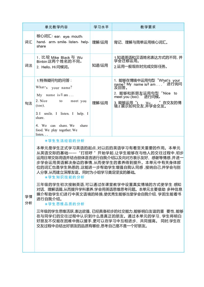 Unit1MakingfriendsPartAlet'stalk&let'slearn大单元整体教学设计_26春四年级上下册人教版_四上英语合集人教版PEP英语四年级上册新教材（教学视频+课件+动画+音频+练习+教案）_Unit1
