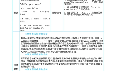 Unit1MakingfriendsPartAlet'stalk&let'slearn大单元整体教学设计_26春四年级上下册人教版_四上英语合集人教版PEP英语四年级上册新教材（教学视频+课件+动画+音频+练习+教案）_Unit1