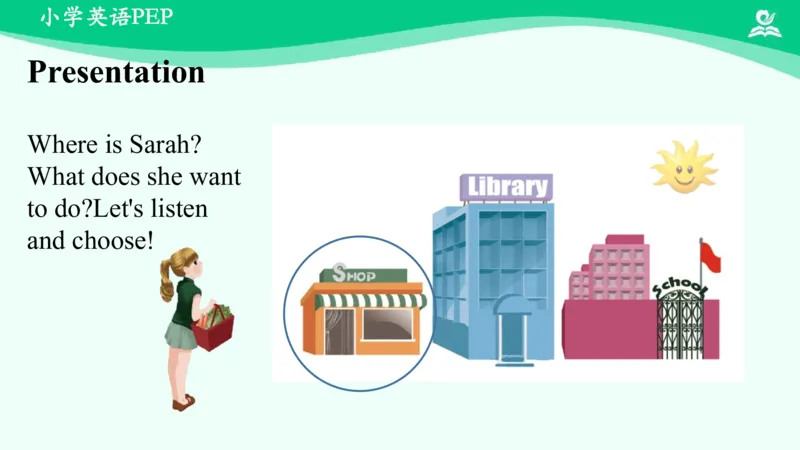 Unit1PartB课件_26春四年级上下册人教版_四上英语合集人教版PEP英语四年级上册新教材（教学视频+课件+动画+音频+练习+教案）_19同步教案课件_人教pep3_5年级下册_PDF课件