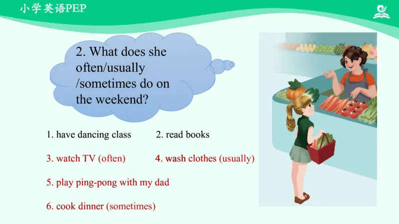 Unit1PartB课件_26春四年级上下册人教版_四上英语合集人教版PEP英语四年级上册新教材（教学视频+课件+动画+音频+练习+教案）_19同步教案课件_人教pep3_5年级下册_PDF课件