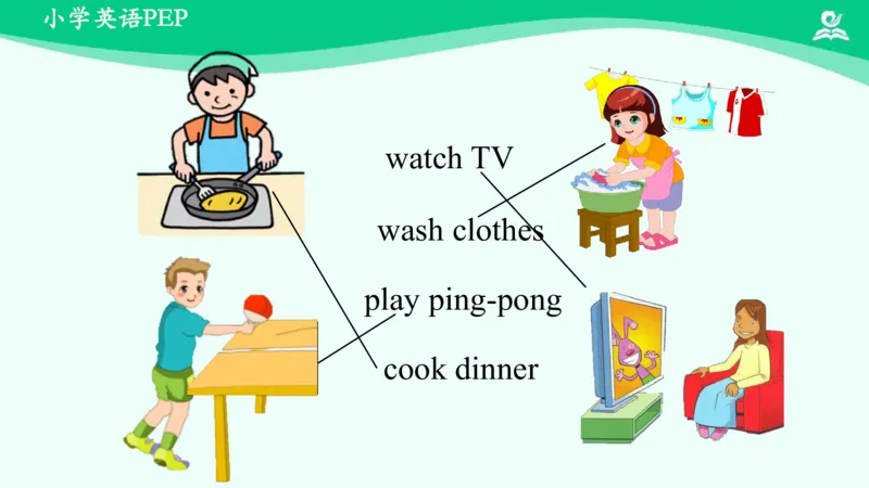 Unit1PartB课件_26春四年级上下册人教版_四上英语合集人教版PEP英语四年级上册新教材（教学视频+课件+动画+音频+练习+教案）_19同步教案课件_人教pep3_5年级下册_PDF课件