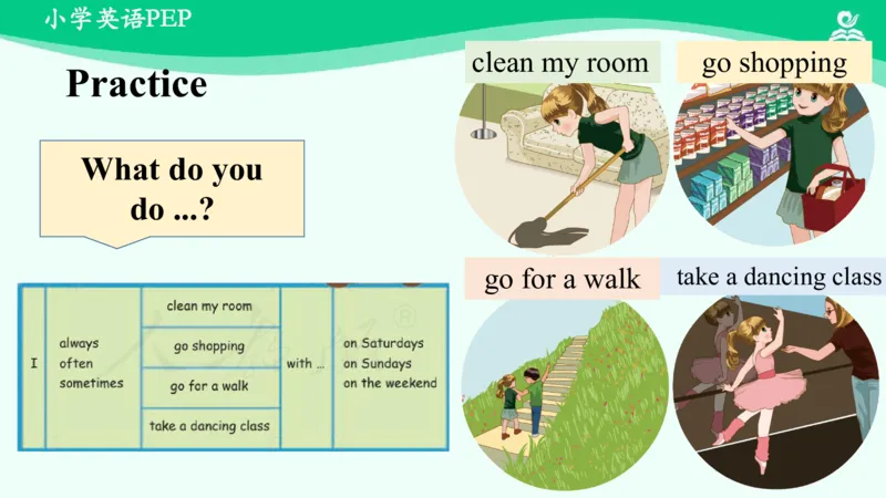 Unit1PartB课件_26春四年级上下册人教版_四上英语合集人教版PEP英语四年级上册新教材（教学视频+课件+动画+音频+练习+教案）_19同步教案课件_人教pep3_5年级下册_PDF课件