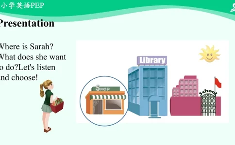 Unit1PartB课件_26春四年级上下册人教版_四上英语合集人教版PEP英语四年级上册新教材（教学视频+课件+动画+音频+练习+教案）_19同步教案课件_人教pep3_5年级下册_PDF课件