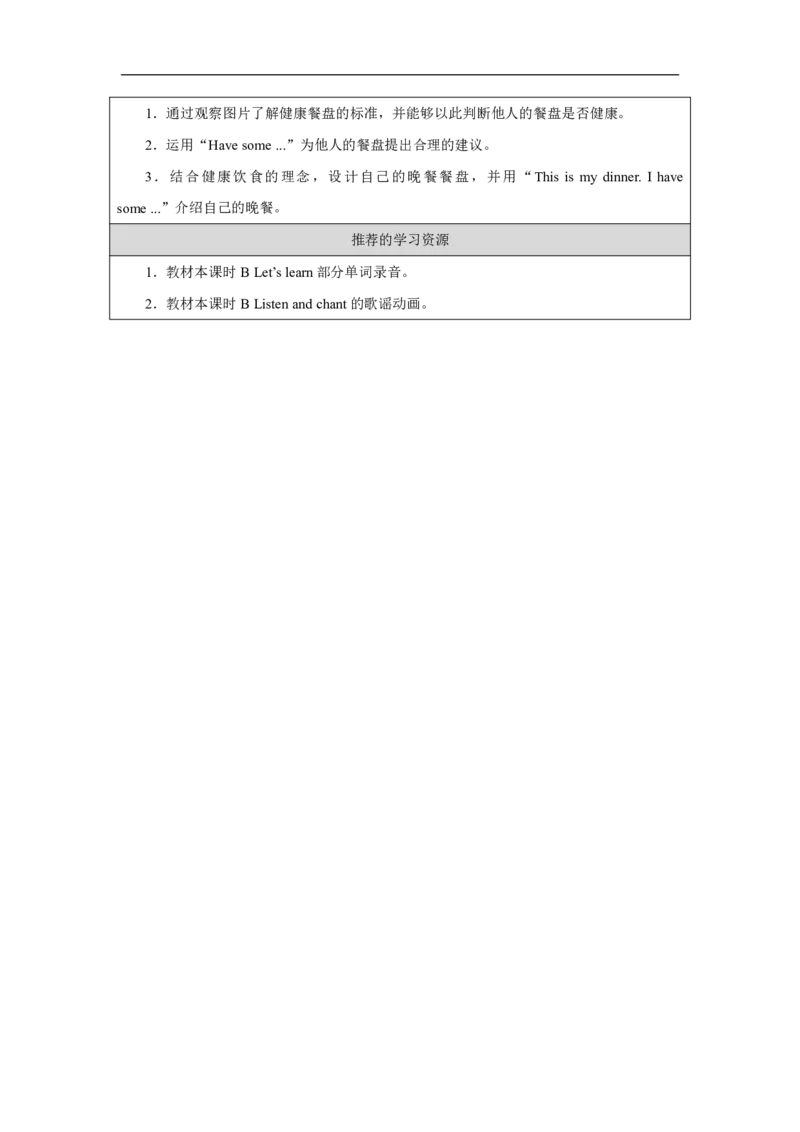 8Unit4PartBWhatshallweeat_Unit4Healthyfood（第五课时）_学习任务单2_26春四年级上下册人教版_四上英语合集人教版PEP英语四年级上册新教材（教学视频+课件+动画+音频+练习+教案）