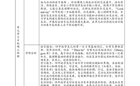 Unit3PartBLet&rsquo;stalk_26春四年级上下册人教版_四上英语合集人教版PEP英语四年级上册新教材（教学视频+课件+动画+音频+练习+教案）_19同步教案课件_人教pep3_3-6上册_Unit3