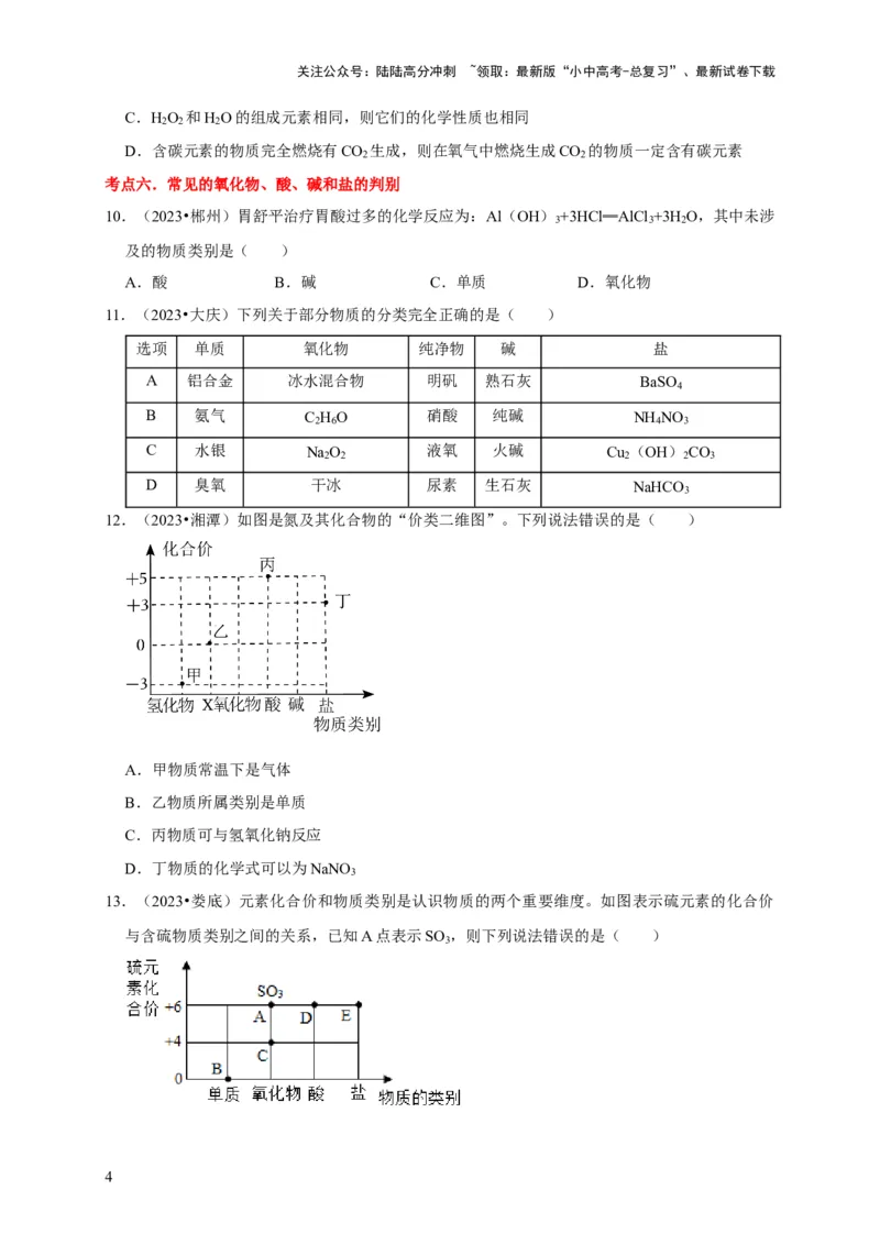 专题02物质的分类（原卷版）_02中考总复习（2026版更新中）_05-化学-中考总复习_2024年中考复习资料_专项复习资料_2024年中考化学复习考点一遍过（全国通用）