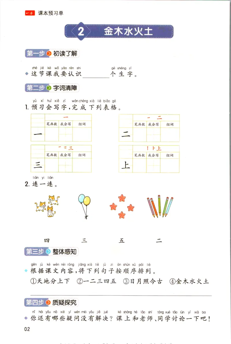 一本一年级上册语文高效预习单_26春四年级上下册人教版_四上英语合集人教版PEP英语四年级上册新教材（教学视频+课件+动画+音频+练习+教案）_17练习资料_《预习卡》_1-6上册