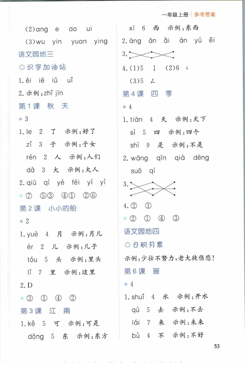 一本一年级上册语文高效预习单_26春四年级上下册人教版_四上英语合集人教版PEP英语四年级上册新教材（教学视频+课件+动画+音频+练习+教案）_17练习资料_《预习卡》_1-6上册