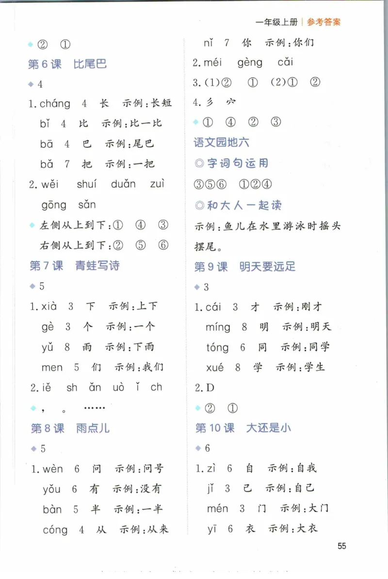 一本一年级上册语文高效预习单_26春四年级上下册人教版_四上英语合集人教版PEP英语四年级上册新教材（教学视频+课件+动画+音频+练习+教案）_17练习资料_《预习卡》_1-6上册