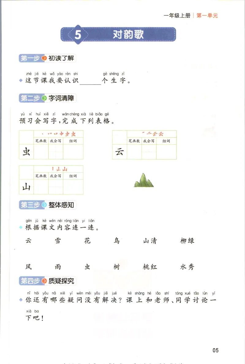 一本一年级上册语文高效预习单_26春四年级上下册人教版_四上英语合集人教版PEP英语四年级上册新教材（教学视频+课件+动画+音频+练习+教案）_17练习资料_《预习卡》_1-6上册