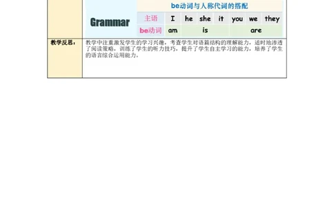 Unit1第6课时PartBReadandwrite-Storytime_26春四年级上下册人教版_四上英语合集人教版PEP英语四年级上册新教材（教学视频+课件+动画+音频+练习+教案）_19同步教案课件_人教pep3_3-6上册