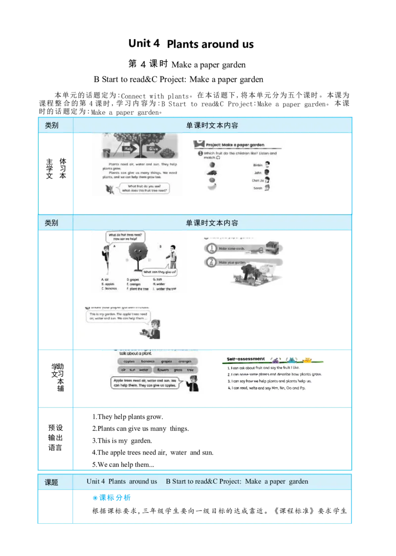 Unit4PlantsaroundusPartBStarttoread&CProjectMakeapapergarden大单元整体教学设计_26春四年级上下册人教版_19同步教案课件_人教pep3_小学英语PEP单独教案（3-6年级上下册）_3-6上册_Unit4