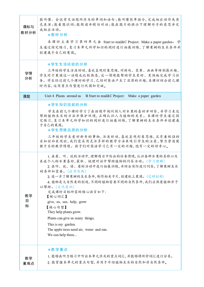 Unit4PlantsaroundusPartBStarttoread&CProjectMakeapapergarden大单元整体教学设计_26春四年级上下册人教版_19同步教案课件_人教pep3_小学英语PEP单独教案（3-6年级上下册）_3-6上册_Unit4