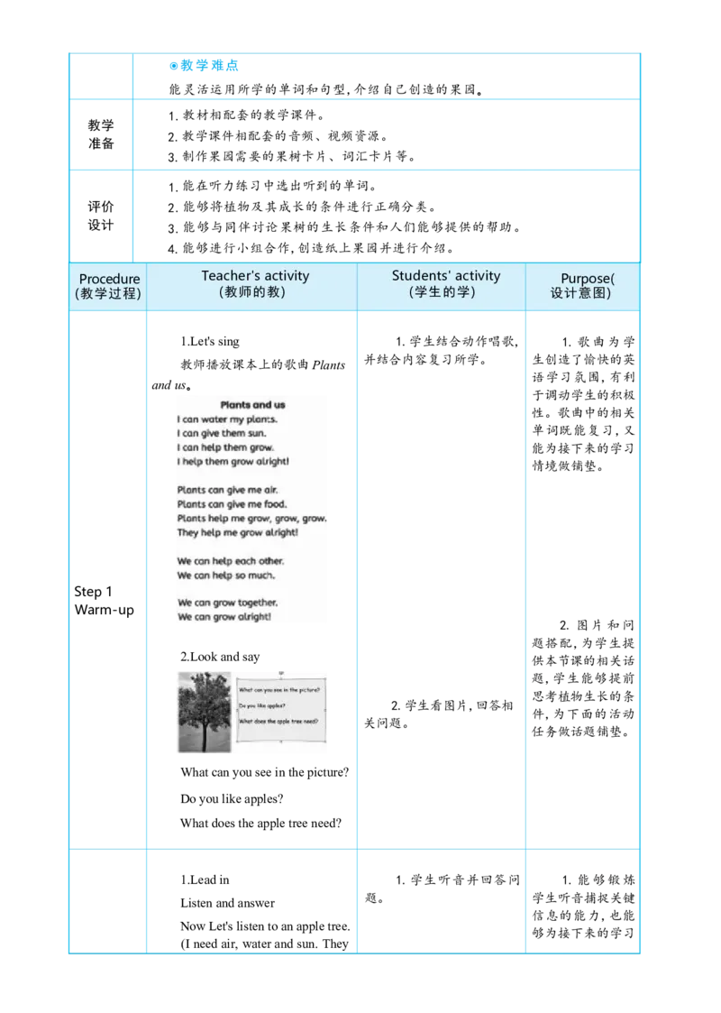 Unit4PlantsaroundusPartBStarttoread&CProjectMakeapapergarden大单元整体教学设计_26春四年级上下册人教版_19同步教案课件_人教pep3_小学英语PEP单独教案（3-6年级上下册）_3-6上册_Unit4