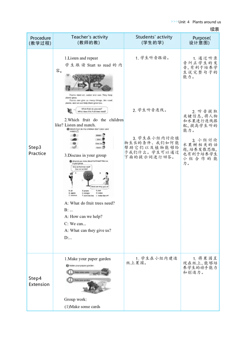 Unit4PlantsaroundusPartBStarttoread&CProjectMakeapapergarden大单元整体教学设计_26春四年级上下册人教版_19同步教案课件_人教pep3_小学英语PEP单独教案（3-6年级上下册）_3-6上册_Unit4