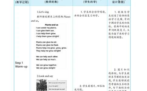 Unit4PlantsaroundusPartBStarttoread&CProjectMakeapapergarden大单元整体教学设计_26春四年级上下册人教版_19同步教案课件_人教pep3_小学英语PEP单独教案（3-6年级上下册）_3-6上册_Unit4