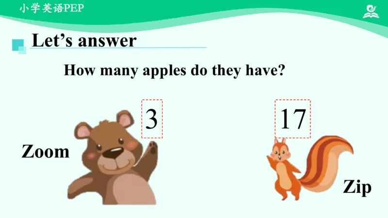 Unit6PartC课件_26春四年级上下册人教版_四上英语合集人教版PEP英语四年级上册新教材（教学视频+课件+动画+音频+练习+教案）_19同步教案课件_人教pep3_3年级下册_PDF课件