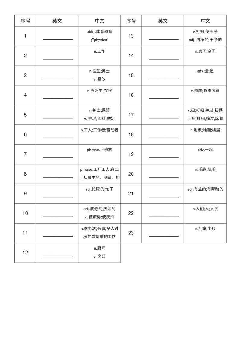 U1中译英_26春四年级上下册人教版_四上英语合集人教版PEP英语四年级上册新教材（教学视频+课件+动画+音频+练习+教案）_05单词背诵默写8套（word+pdf）