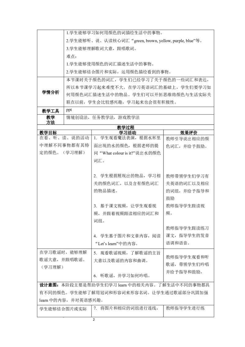 Unit5第2课时PartALet'slearn&Listenandchant_26春四年级上下册人教版_四上英语合集人教版PEP英语四年级上册新教材（教学视频+课件+动画+音频+练习+教案）_19同步教案课件_人教pep3