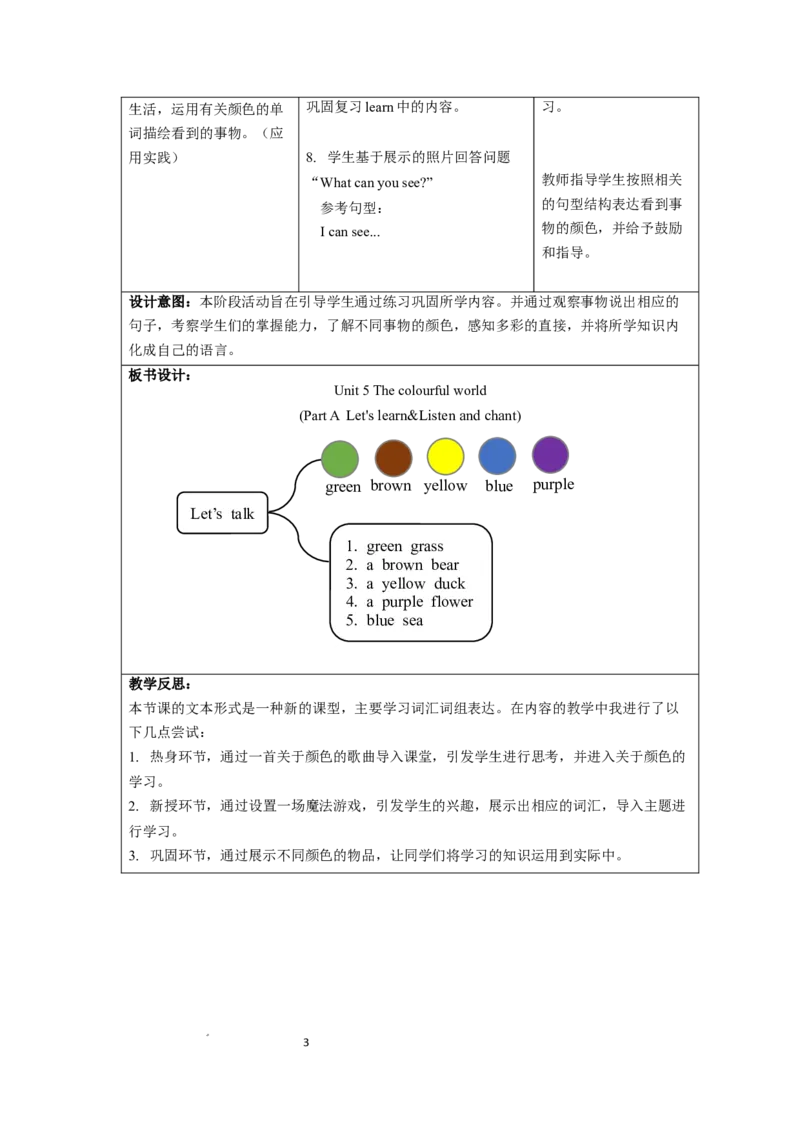 Unit5第2课时PartALet'slearn&Listenandchant_26春四年级上下册人教版_四上英语合集人教版PEP英语四年级上册新教材（教学视频+课件+动画+音频+练习+教案）_19同步教案课件_人教pep3