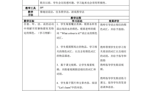Unit5第2课时PartALet'slearn&Listenandchant_26春四年级上下册人教版_四上英语合集人教版PEP英语四年级上册新教材（教学视频+课件+动画+音频+练习+教案）_19同步教案课件_人教pep3