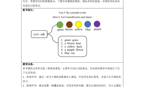 Unit5第2课时PartALet'slearn&Listenandchant_26春四年级上下册人教版_四上英语合集人教版PEP英语四年级上册新教材（教学视频+课件+动画+音频+练习+教案）_19同步教案课件_人教pep3