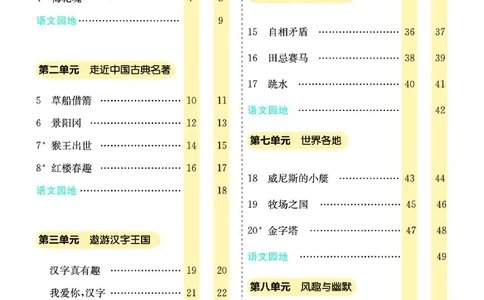 《素养提升手册》5下_26春四年级上下册人教版_四上英语合集人教版PEP英语四年级上册新教材（教学视频+课件+动画+音频+练习+教案）_17练习资料_小学英语（预习复习资料大礼包）