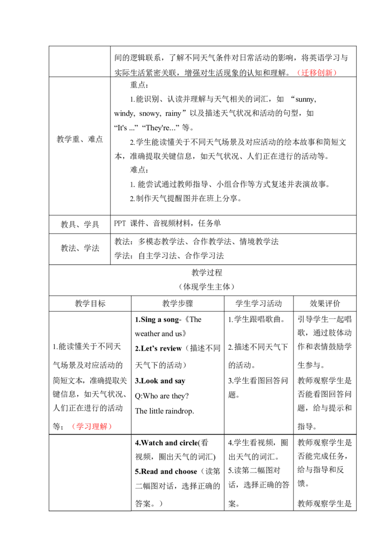 Unit5第六课时_26春四年级上下册人教版_四上英语合集人教版PEP英语四年级上册新教材（教学视频+课件+动画+音频+练习+教案）_19同步教案课件_人教pep3_3-6上册_4年级上册（25秋新教材）