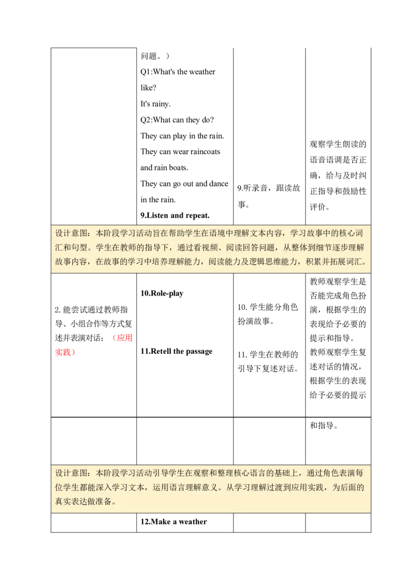 Unit5第六课时_26春四年级上下册人教版_四上英语合集人教版PEP英语四年级上册新教材（教学视频+课件+动画+音频+练习+教案）_19同步教案课件_人教pep3_3-6上册_4年级上册（25秋新教材）