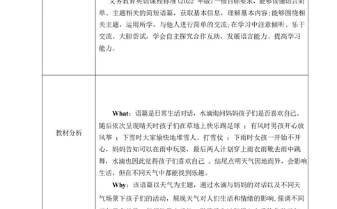 Unit5第六课时_26春四年级上下册人教版_四上英语合集人教版PEP英语四年级上册新教材（教学视频+课件+动画+音频+练习+教案）_19同步教案课件_人教pep3_3-6上册_4年级上册（25秋新教材）